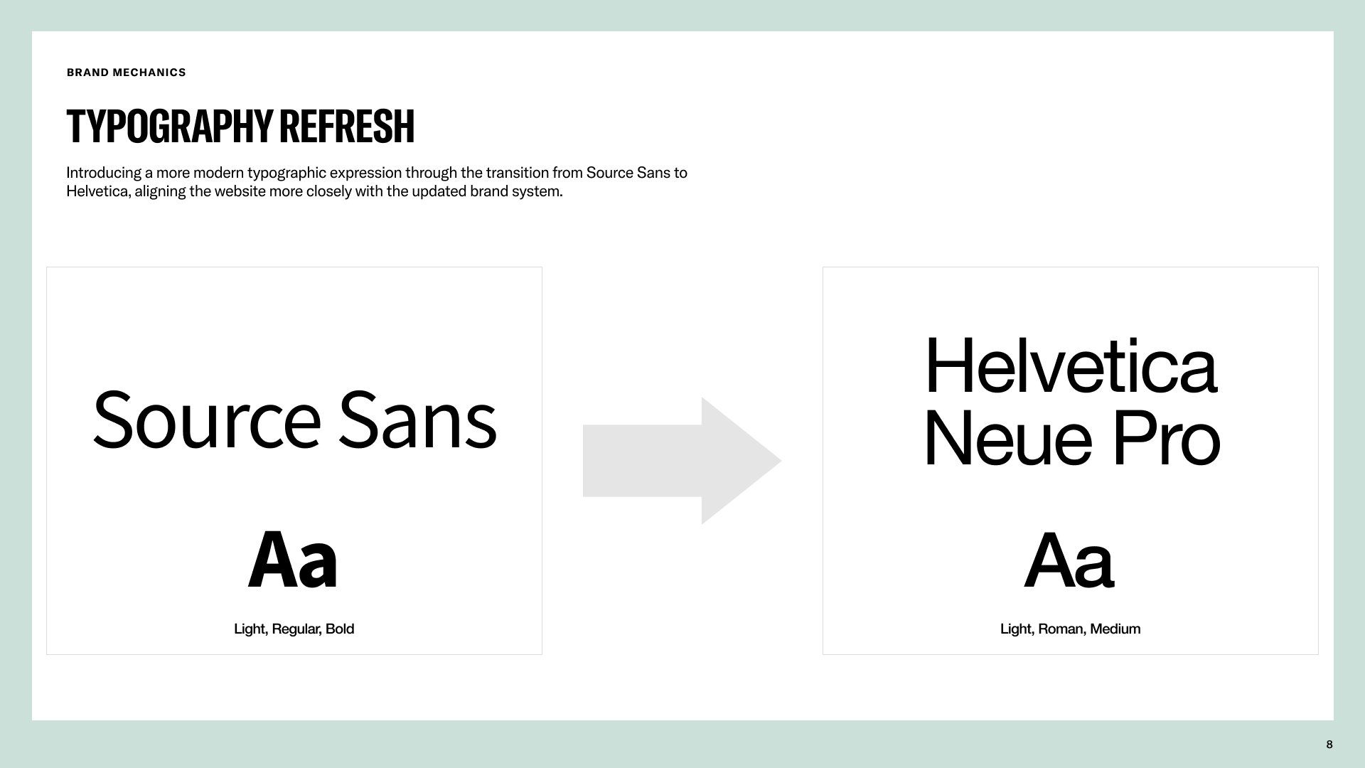 Typography refresh: Source Sans to Helvetica Neue Pro