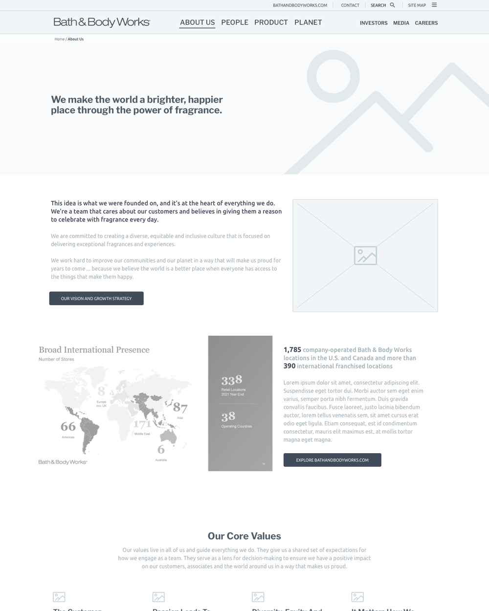 About Us wireframe