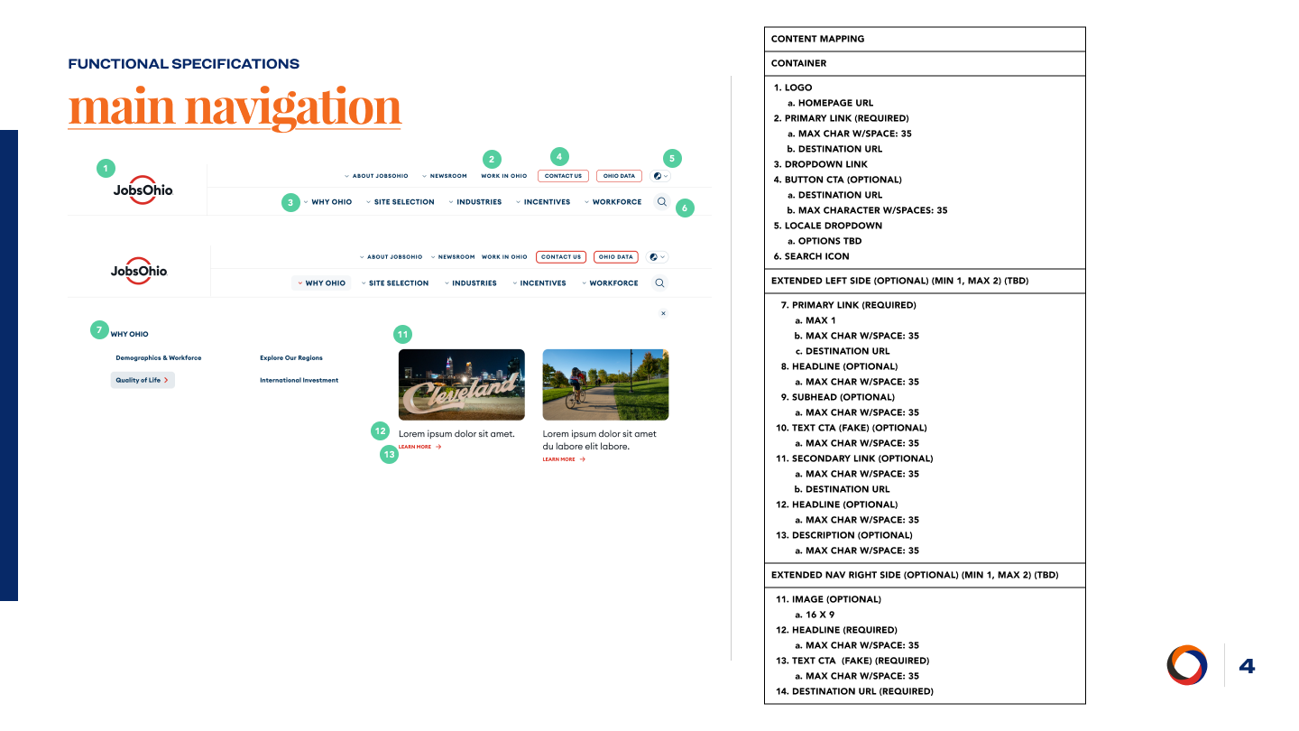 Functional specification page