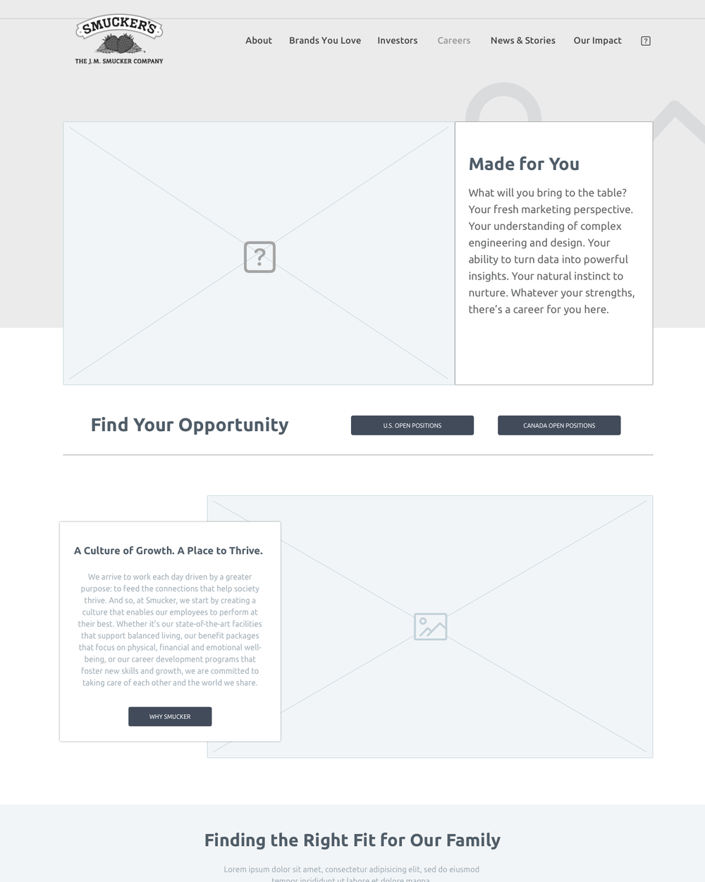 Careers wireframe