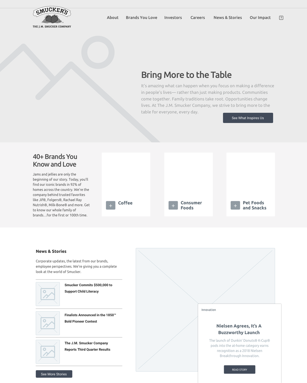 Home page wireframe