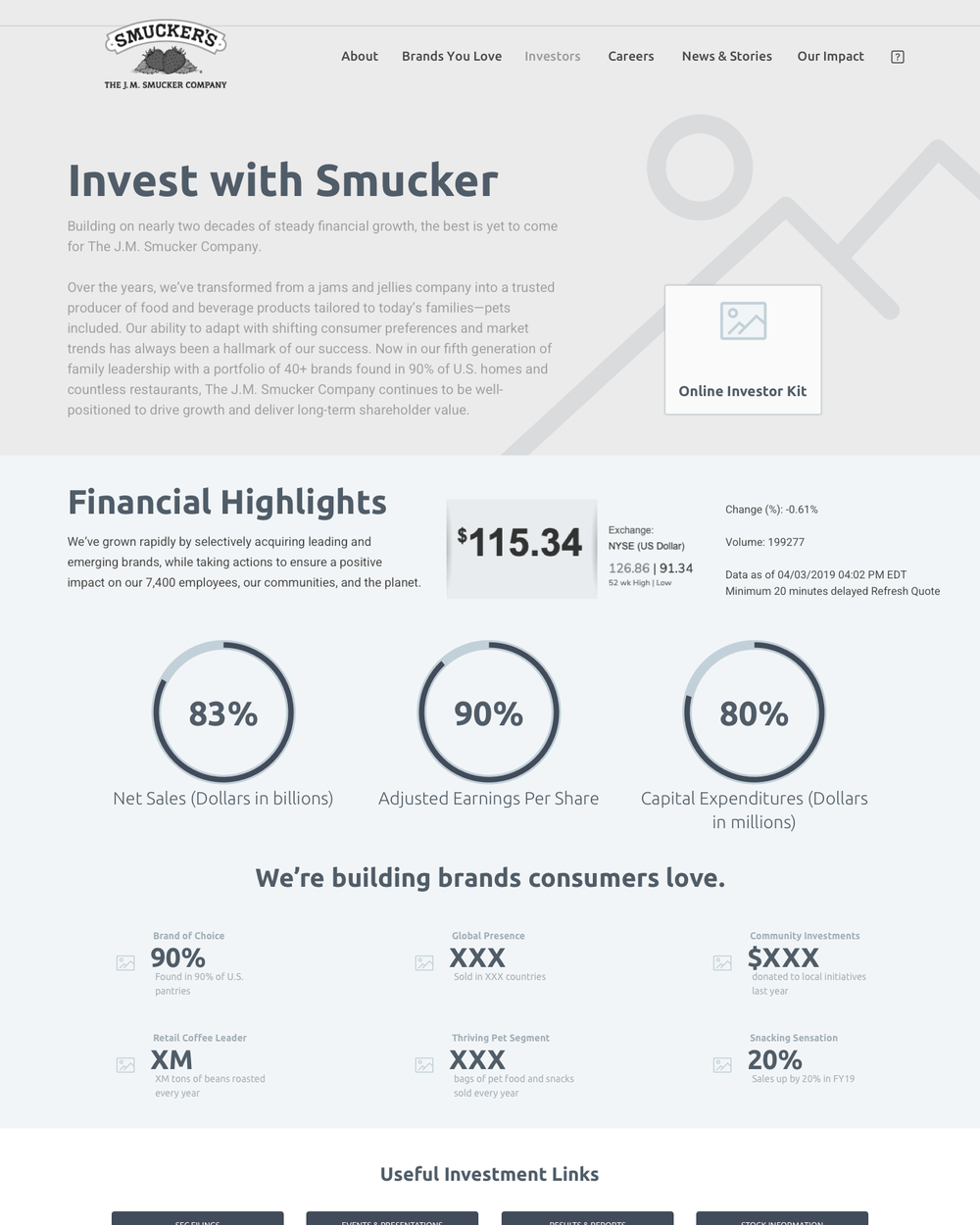 Investors wireframe